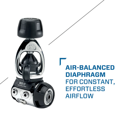 MK11/C370 DIVE REGULATOR SYSTEM