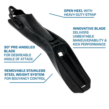 S-Tek Blade