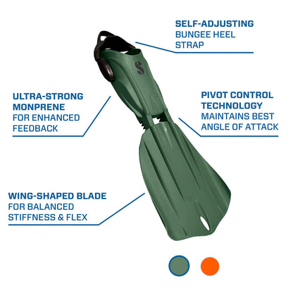 Seawing Nova Gorilla Fin